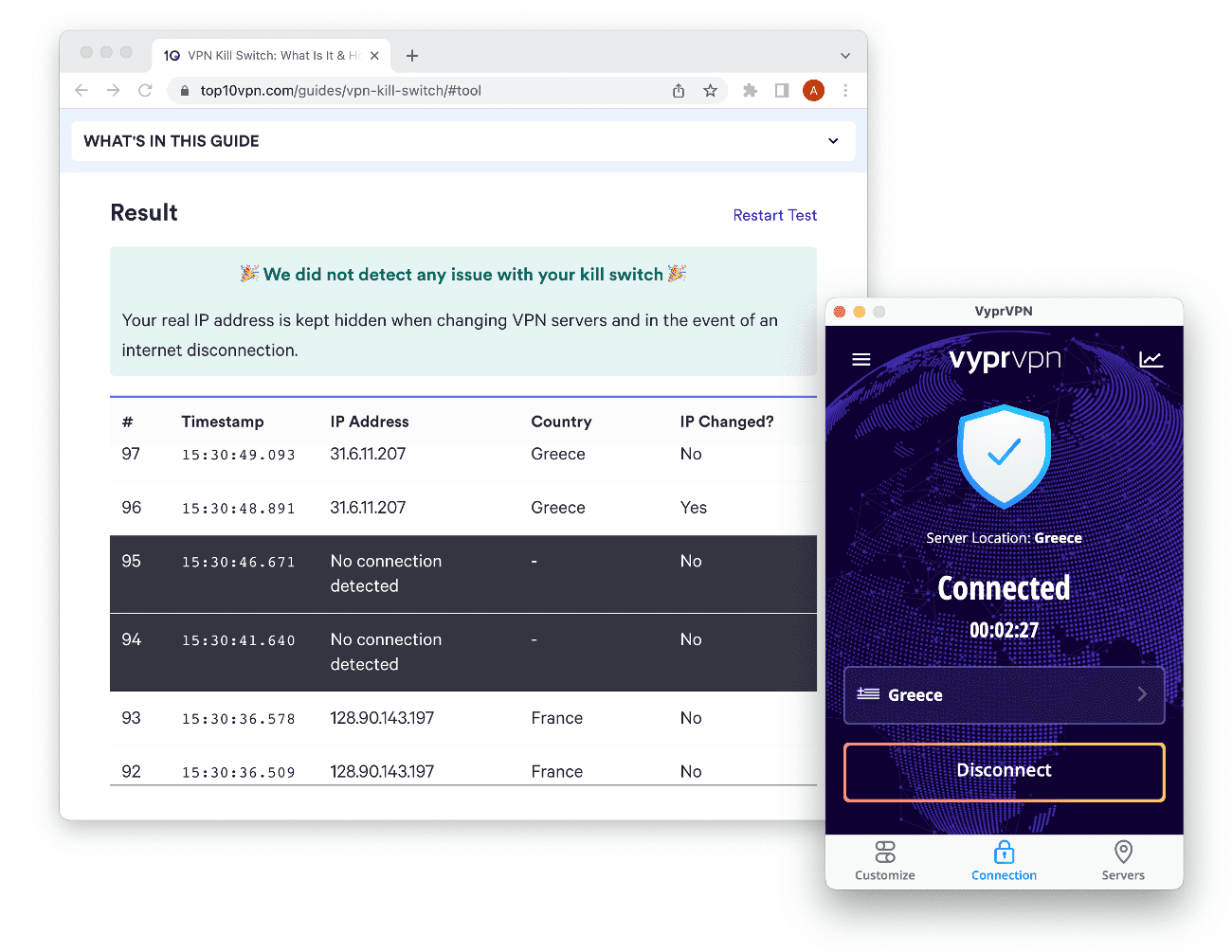 Zrzut ekranu pokazujący korzystanie z VyprVPN i nasze narzędzie do testowania Kill Switch. Wynik testu informuje, że Kill Switch działa bez problemu.