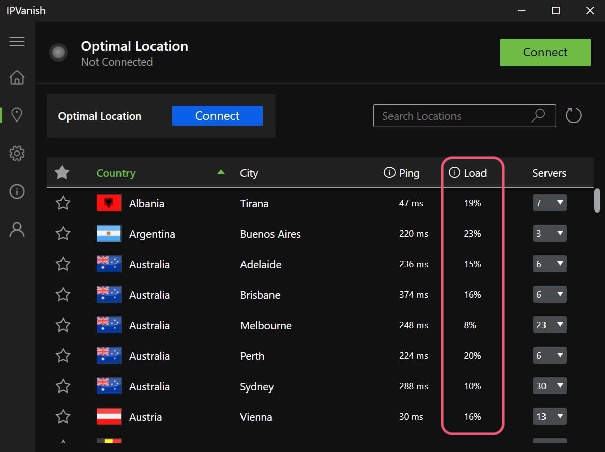 IPVanish's server load.