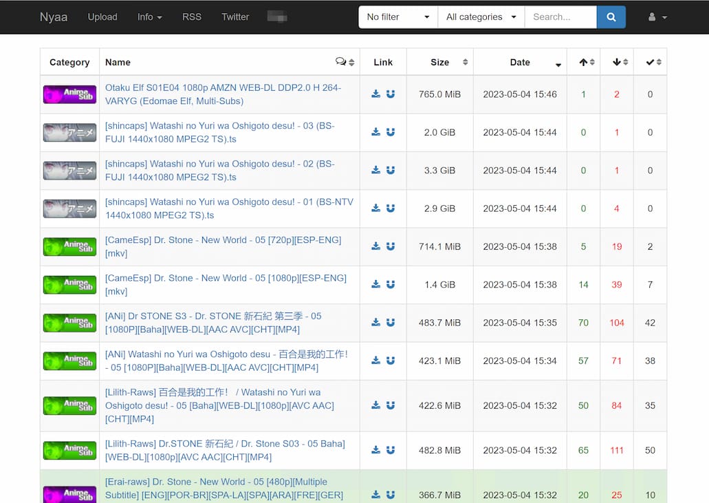 The List of the Best Torrent Sites of 2023