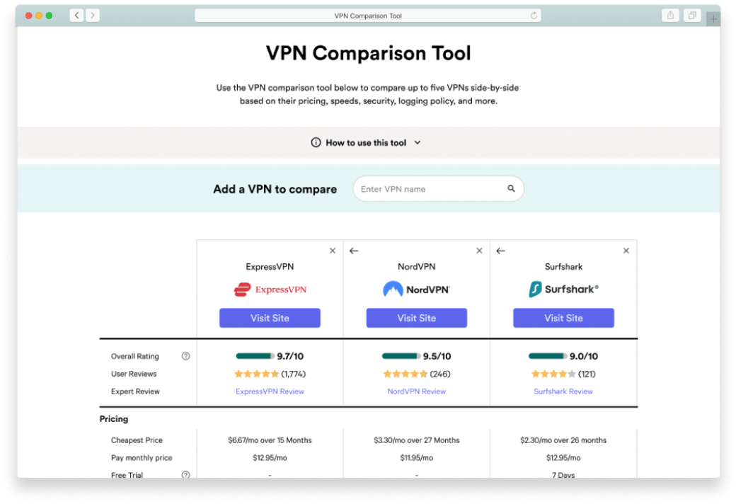 VPN Side by Side Comparison Tool