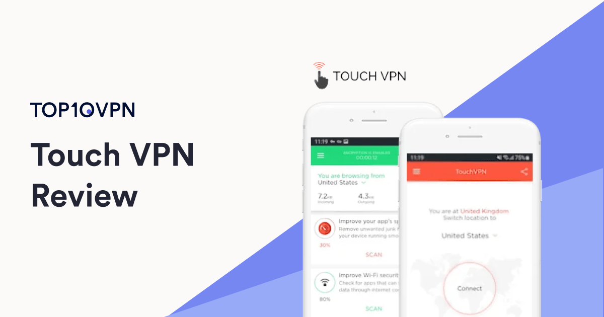 www.top10vpn.com