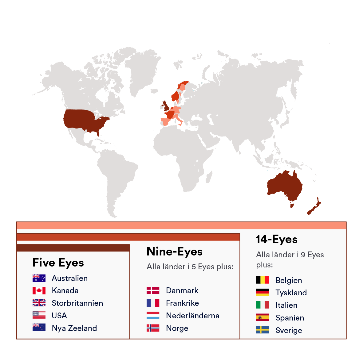 Karta över länder med Five Eyes, Nine Eyes och Fourteen Eyes.