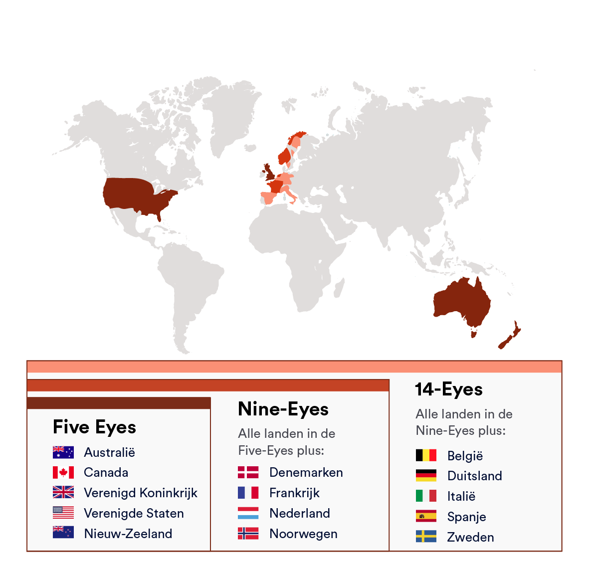 Kaart van de Five Eyes-, Nine Eyes- en Fourteen Eyes-landen.