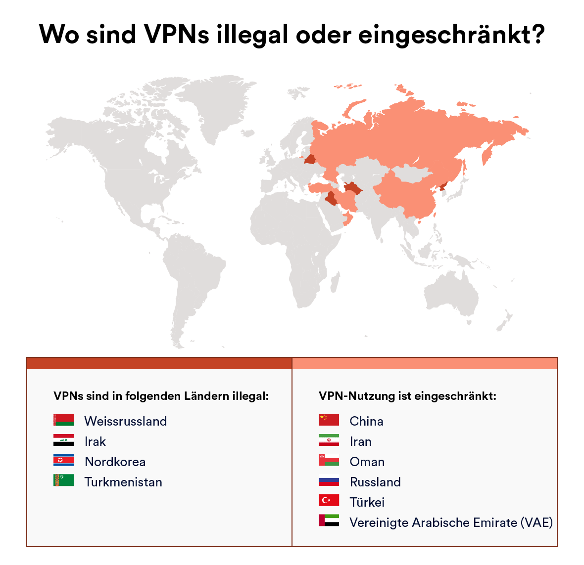 Karte die anzeigt, wo VPNs illegal oder eingeschränkt sind