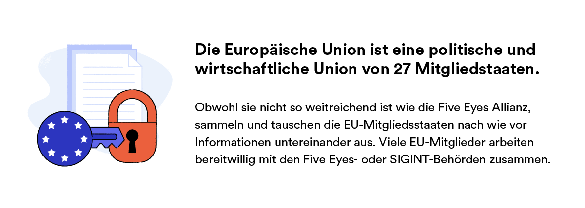 Die Erklärung der Europäischen Union
