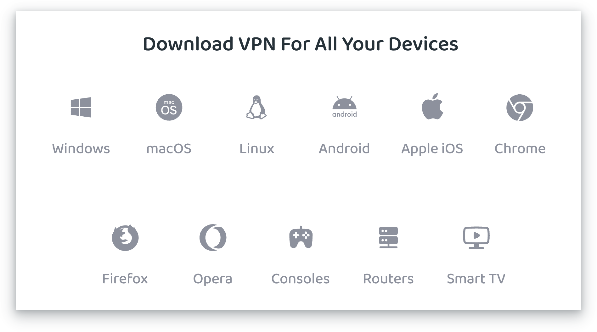 The Best VPNs to Use on Multiple Devices Simultaneously