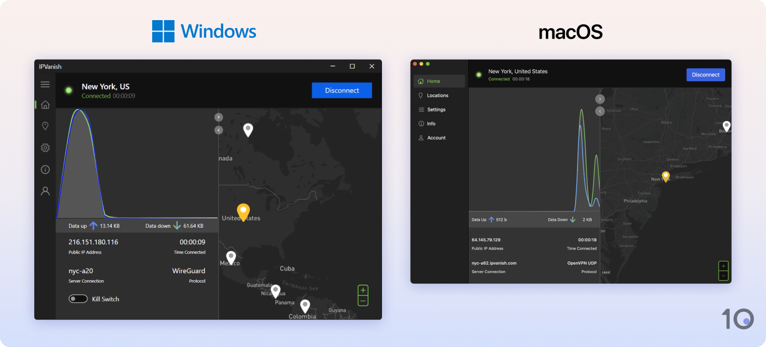 Aplikasi IPVanish untuk Windows dan macOS