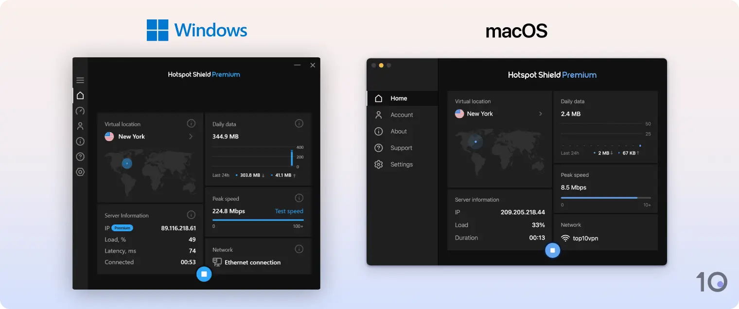 Hotspot Shields VPN-appar för Windows och macOS