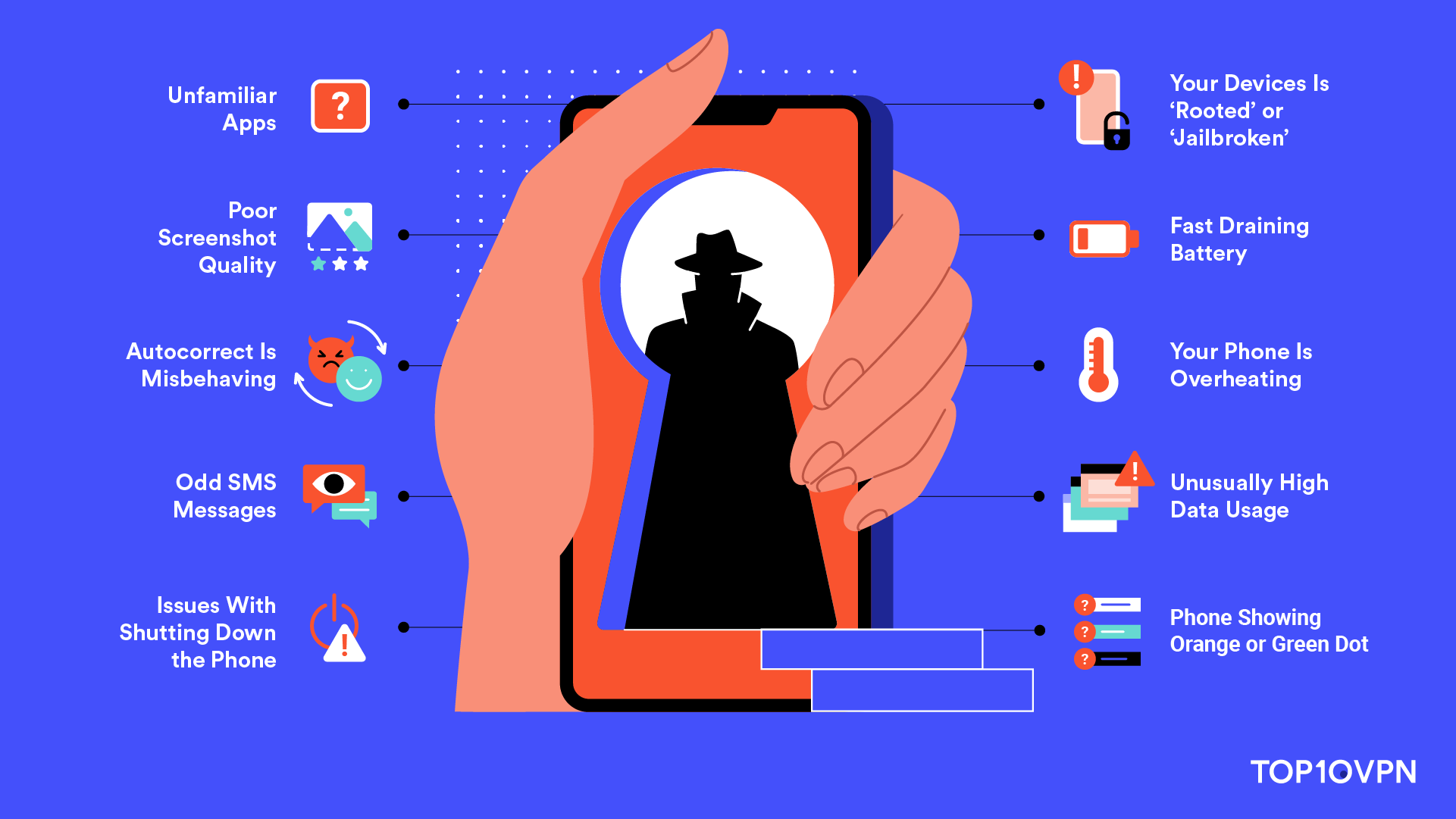 10 manieren om te zien of iemand je telefoon bespioneert