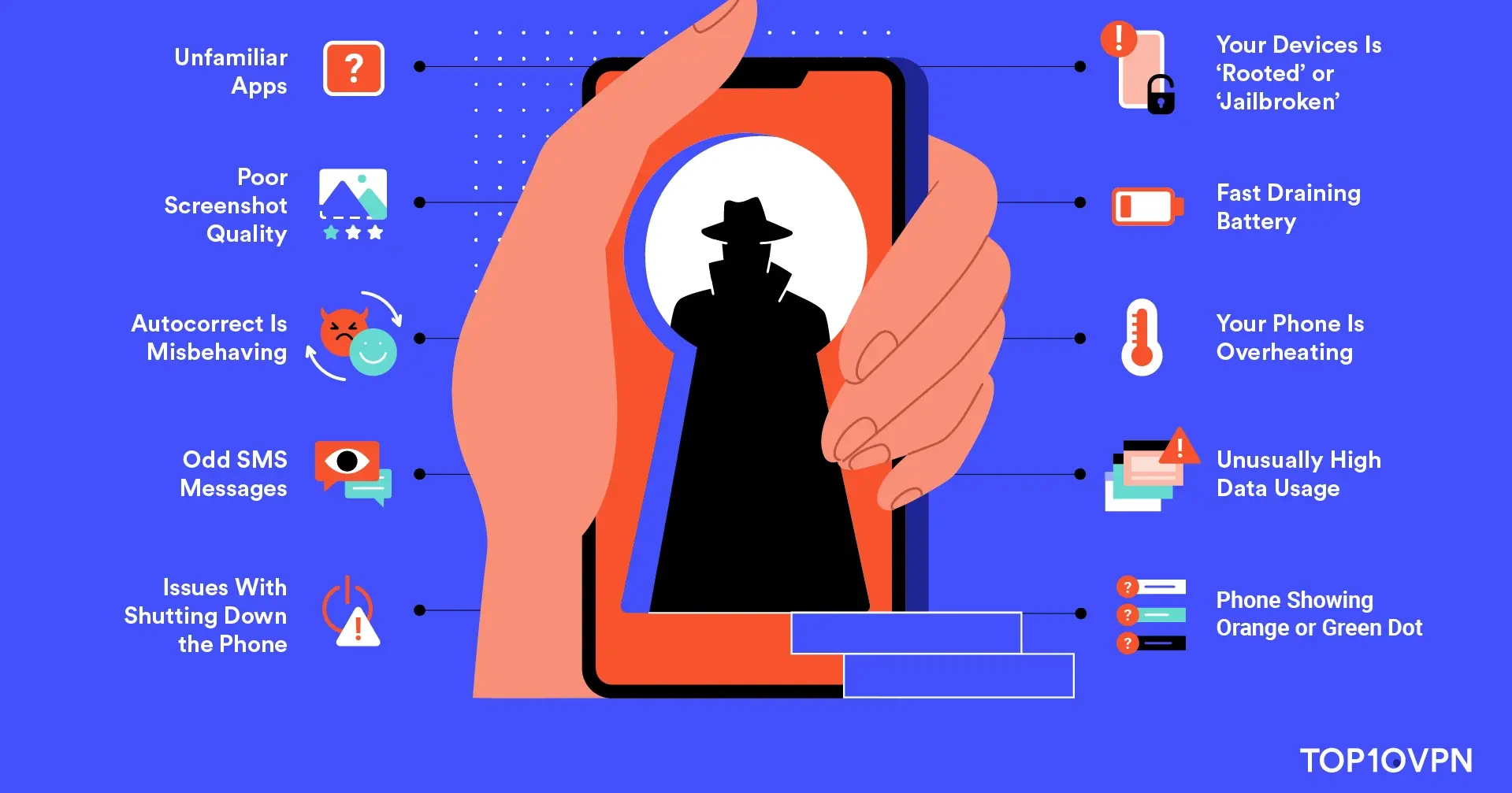 10 Ways to Tell If Someone Is Tracking & Spying On Your Phone