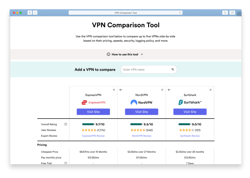 Herramienta de comparación de VPN